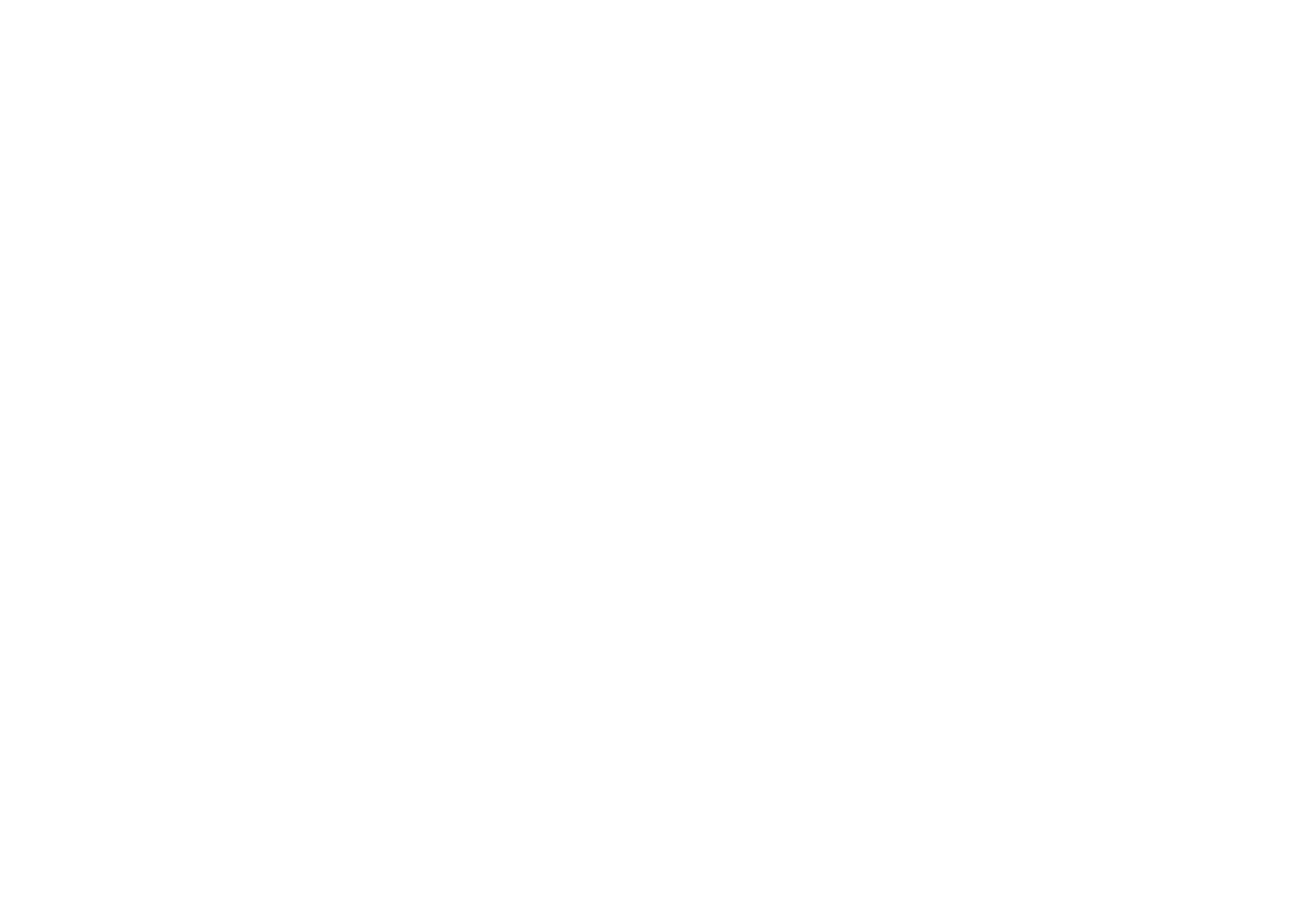Avant Garden